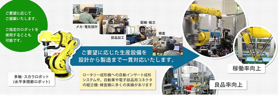 ロボット開発